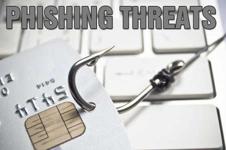 How to Detect & Mitigate Phishing