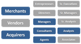 PaySpec-Target-272x147.png