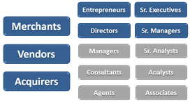 Exec-Target-272x147.png