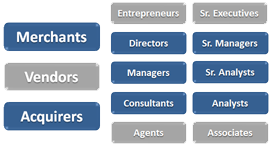 PayPro-Target-272x147.png